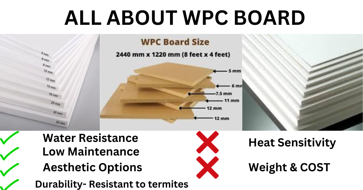 wpc Board